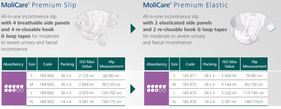 MoliCare Premium Elastic 8 Drops - Slip style pads for heavy incontinence