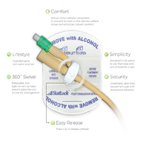 Statlock Catheter Securement Device - 2 Way