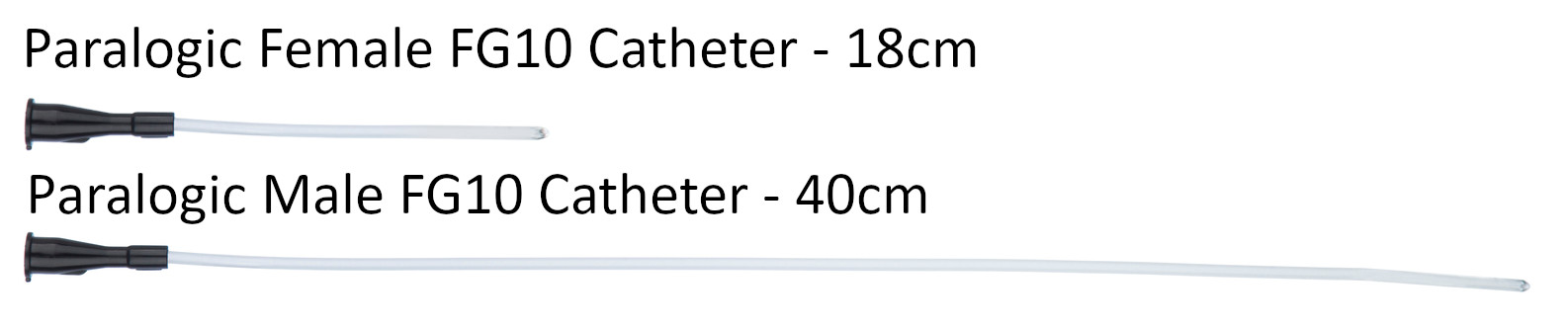 Comparison between Male and Female intermittent catheter lengths