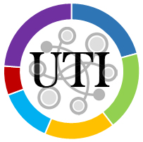 Paralogic UTI Survey Results